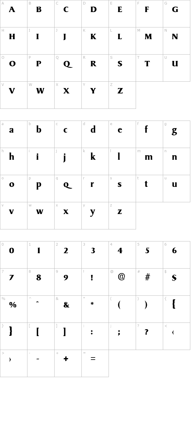 rudybecker-bold character map