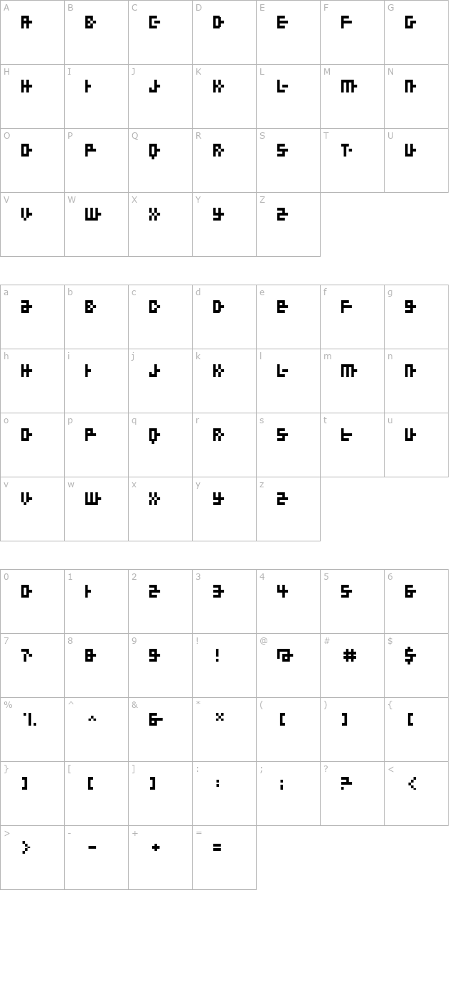 RufusBlue character map