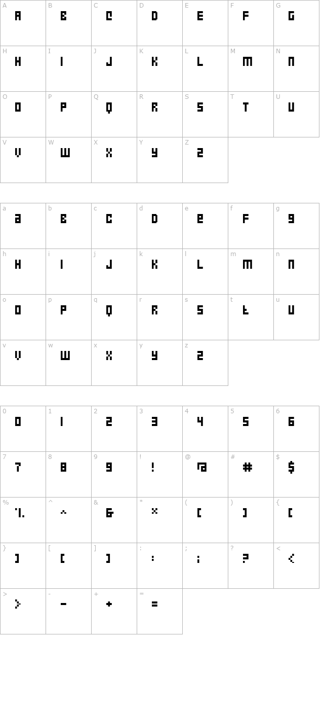 RufusOne character map