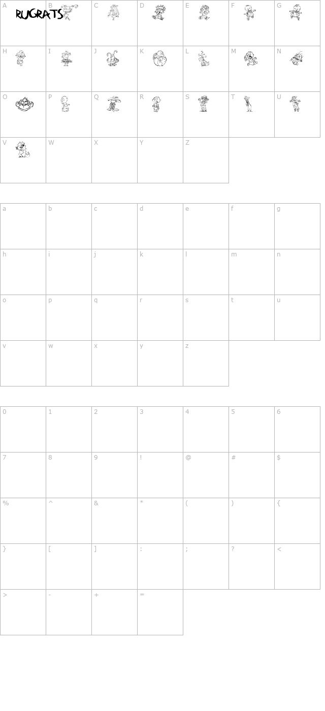 RugBats character map