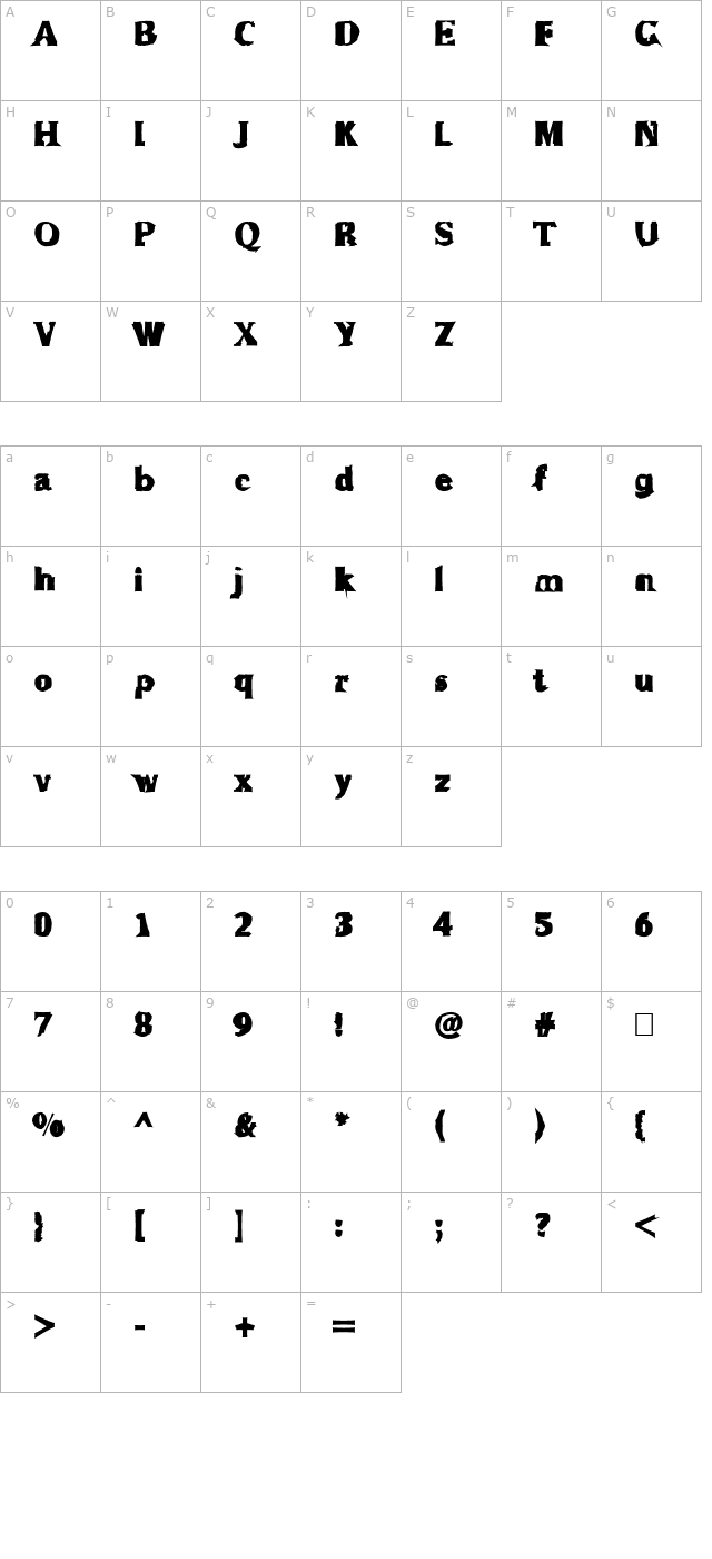 rugguggla character map