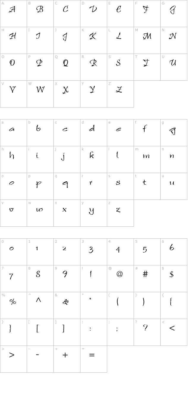 ruling-script-two character map