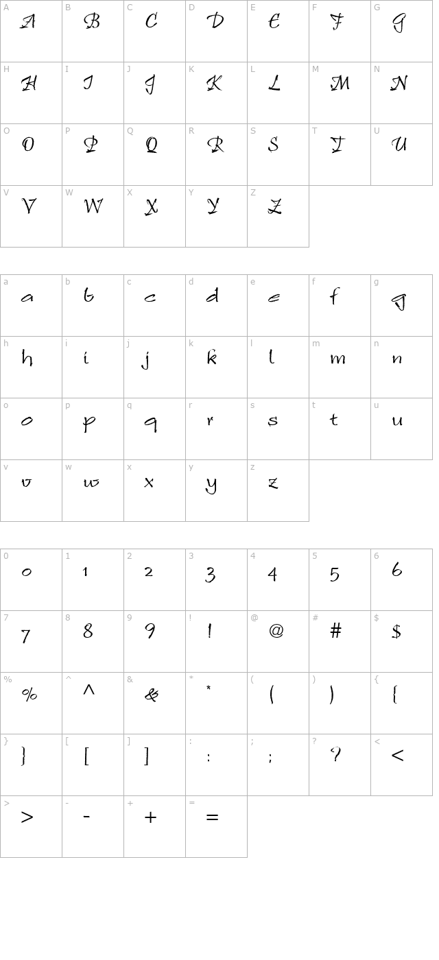 rulingscripttwo character map