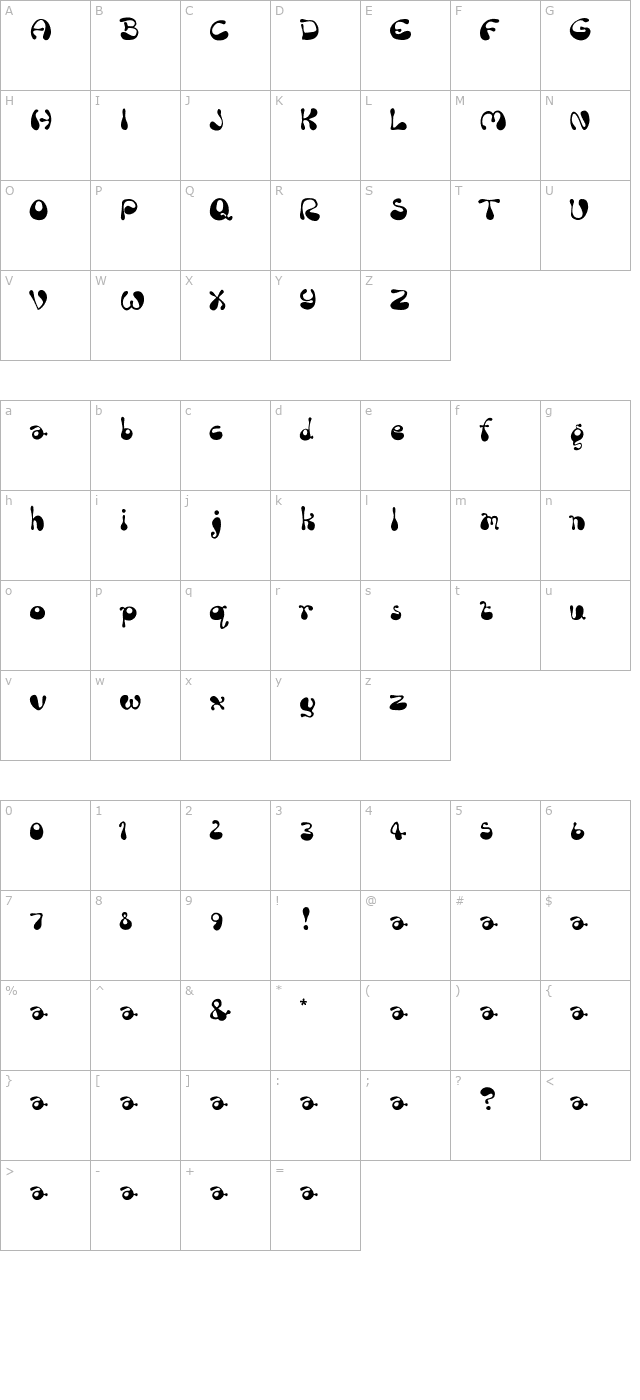 Rum Bubber character map