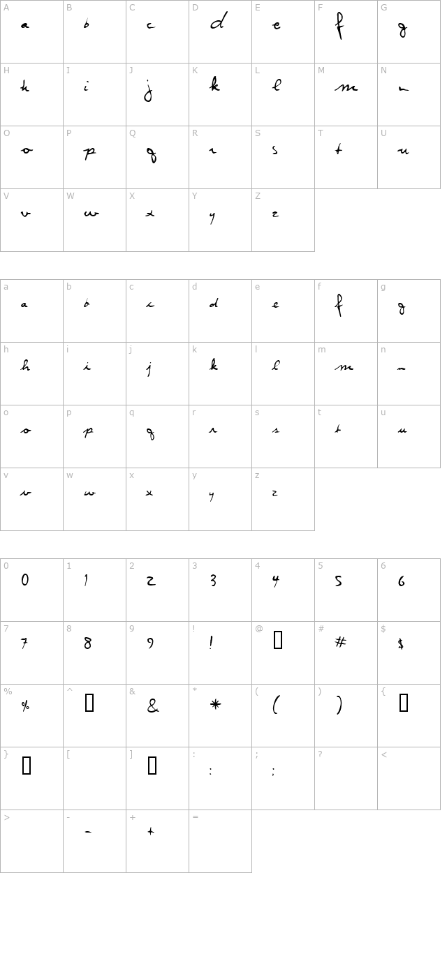 Runaway character map