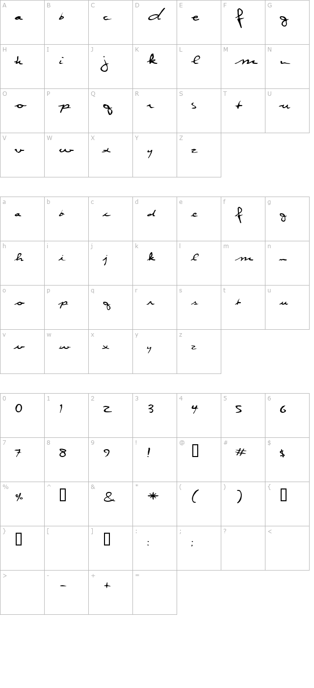 RunawayExtended character map