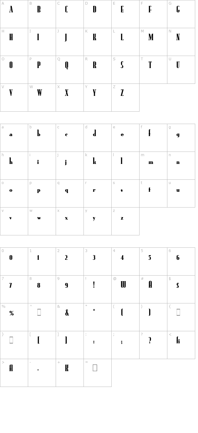 Rundfunk LET Plain1.0 character map