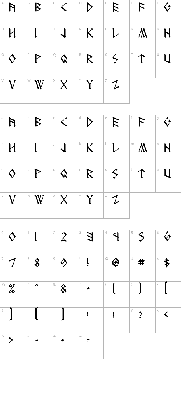 runenglish-1 character map