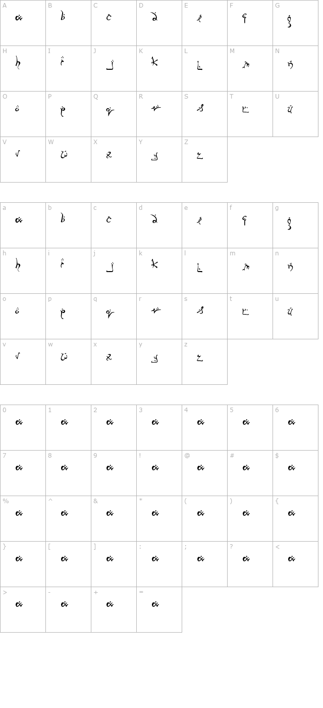 running-smobble character map