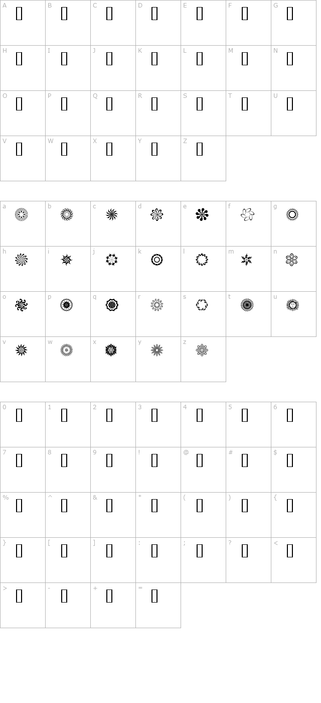 runningNcircles character map