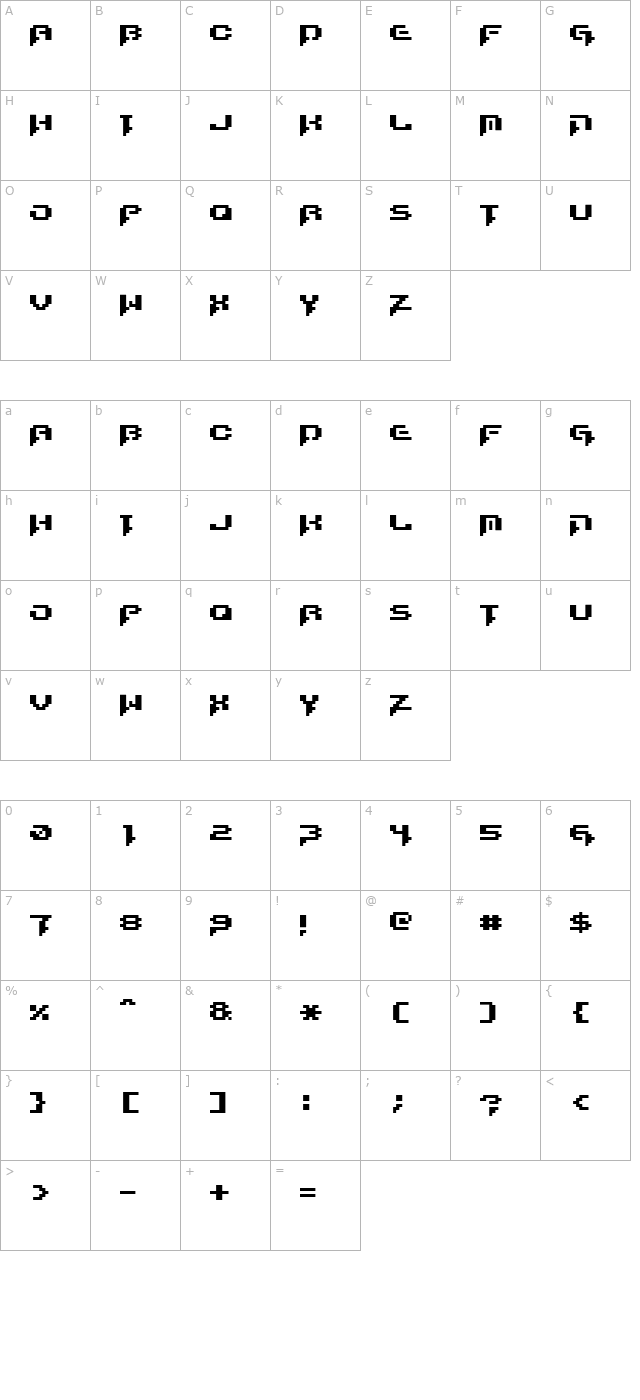 runstop-restore character map