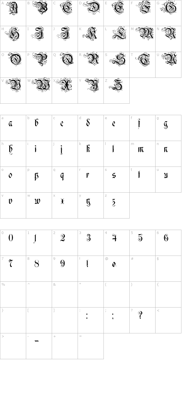 Rurintania character map