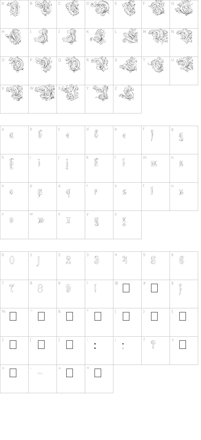 Ruritania-Outline character map