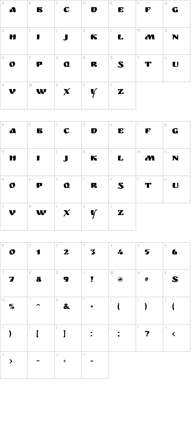 Ruslan Display character map