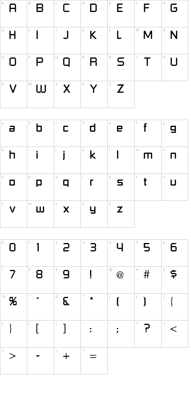 russell-square-regular character map