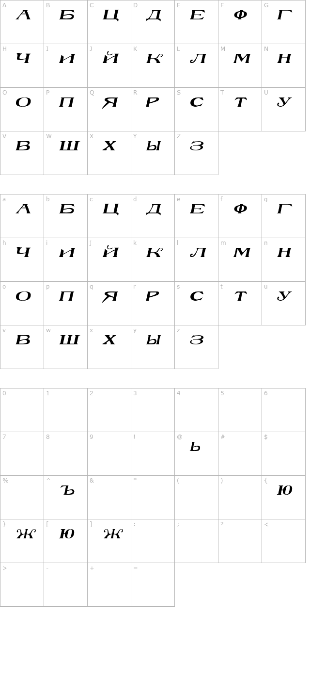 RussianBlock Italic character map