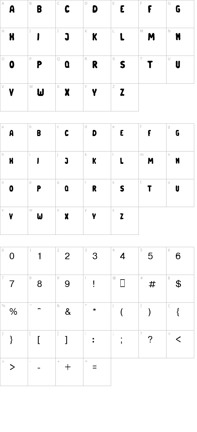 Russianbread2 Becker character map