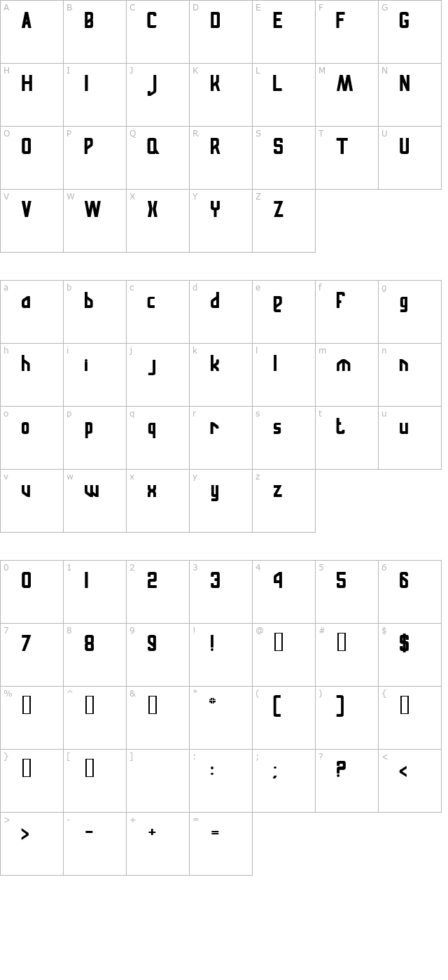 RussianQuality Normal character map