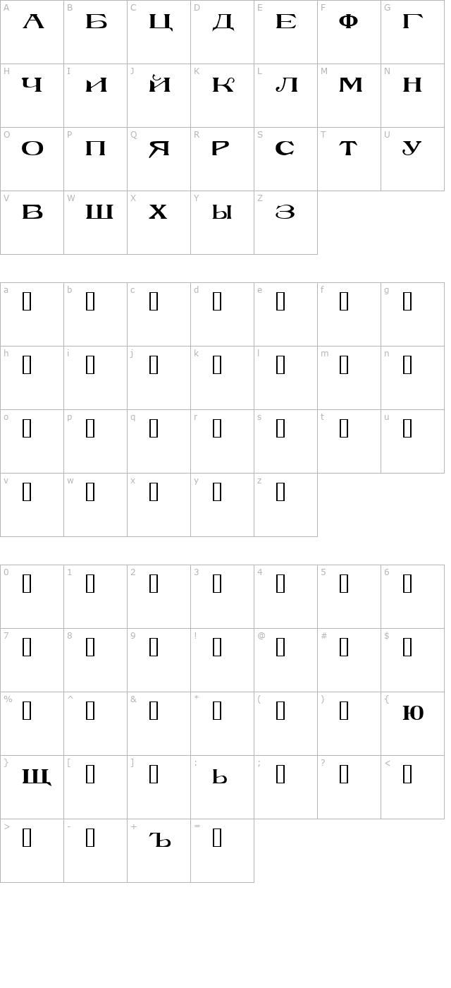 Russkij ModernDemo character map