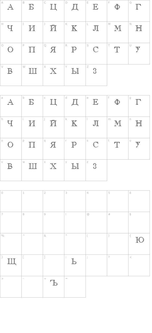 russkij-regular character map