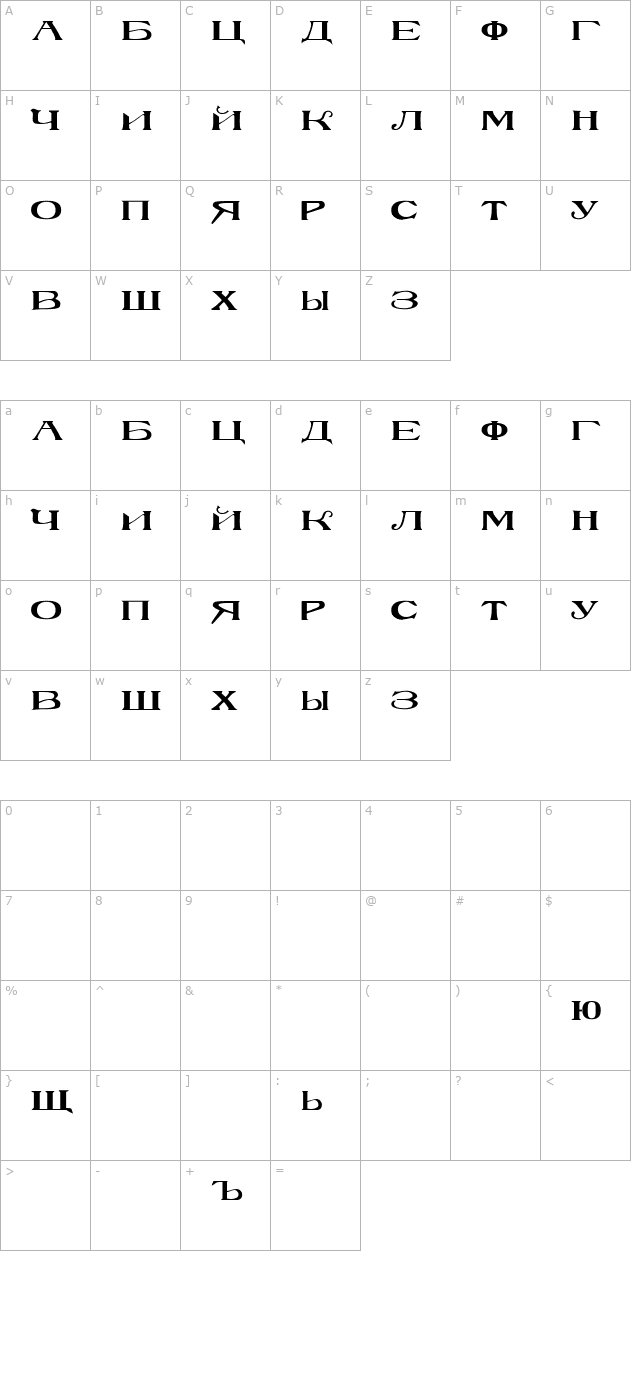 russkijmodern-regular character map