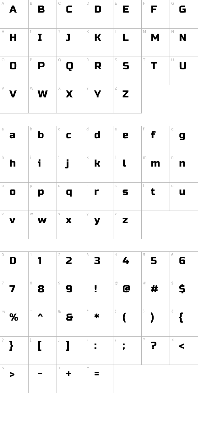 Russo One character map