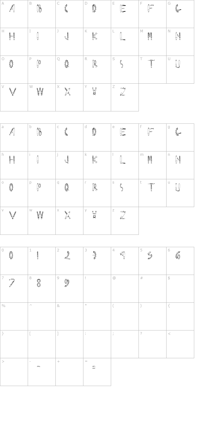 rusted-machine character map