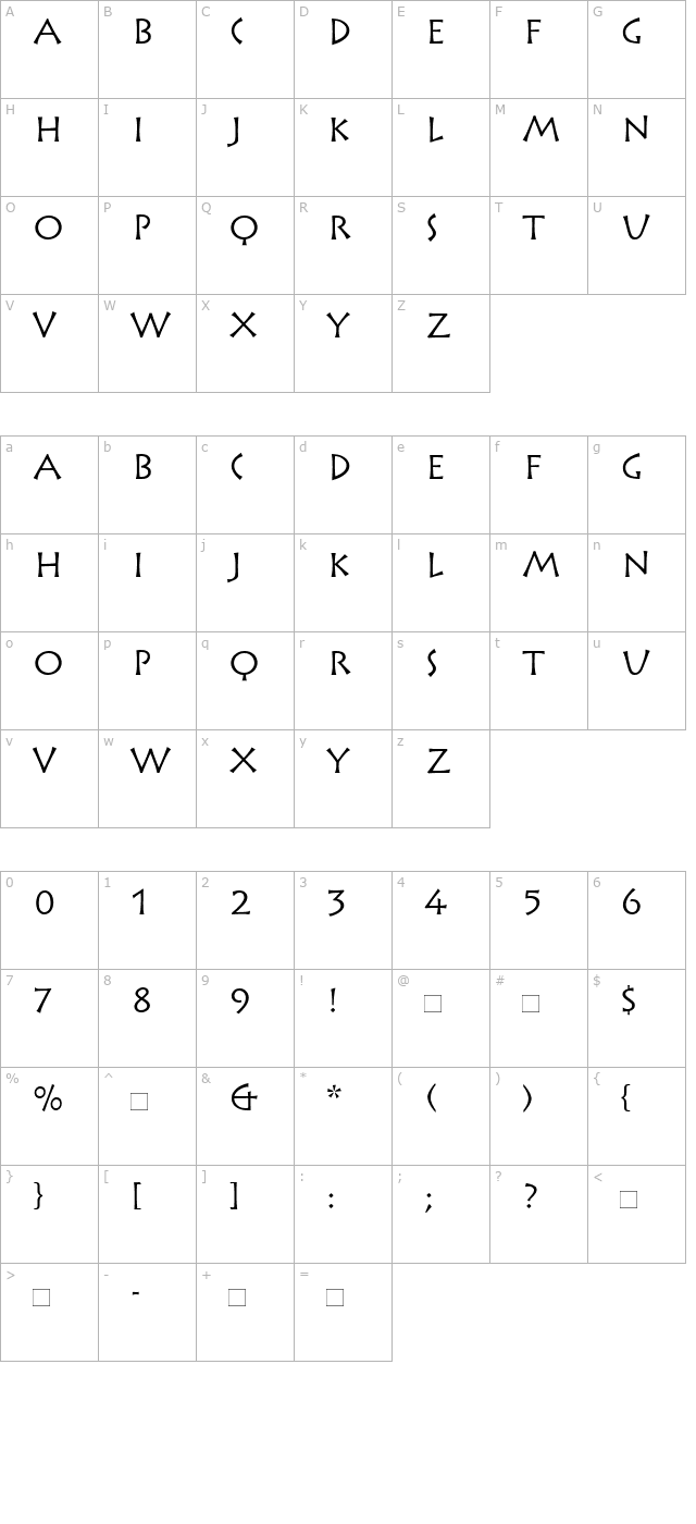 rusticanaroman character map