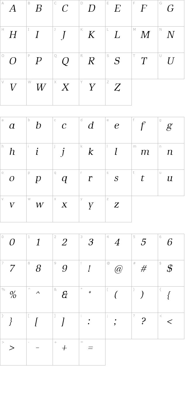 rustika-italic character map