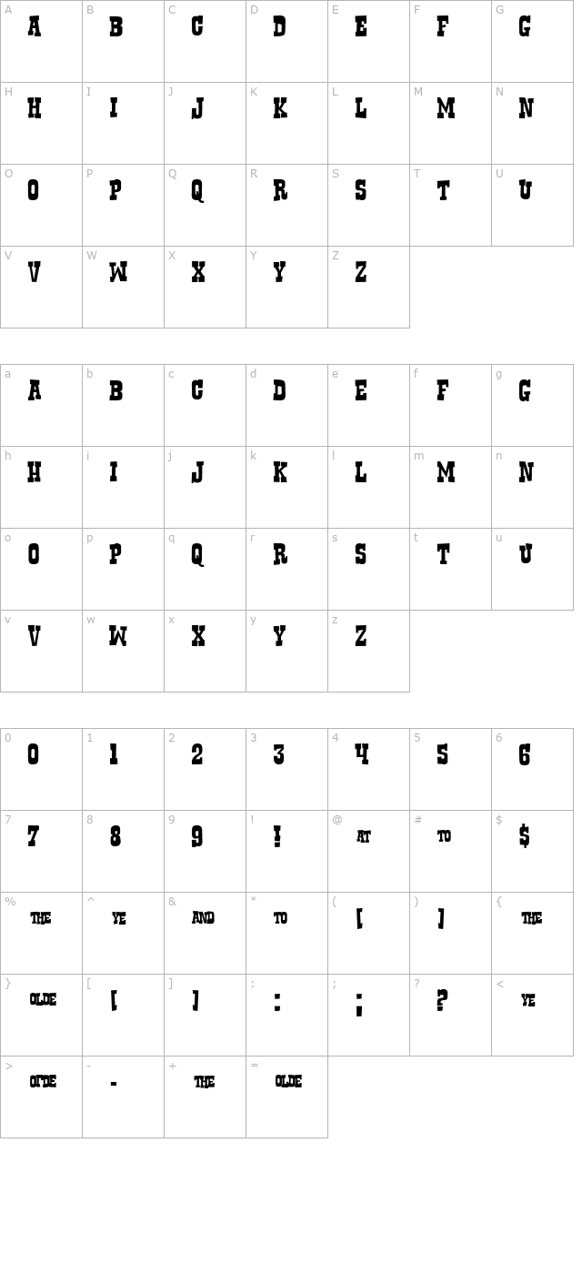 rustler character map