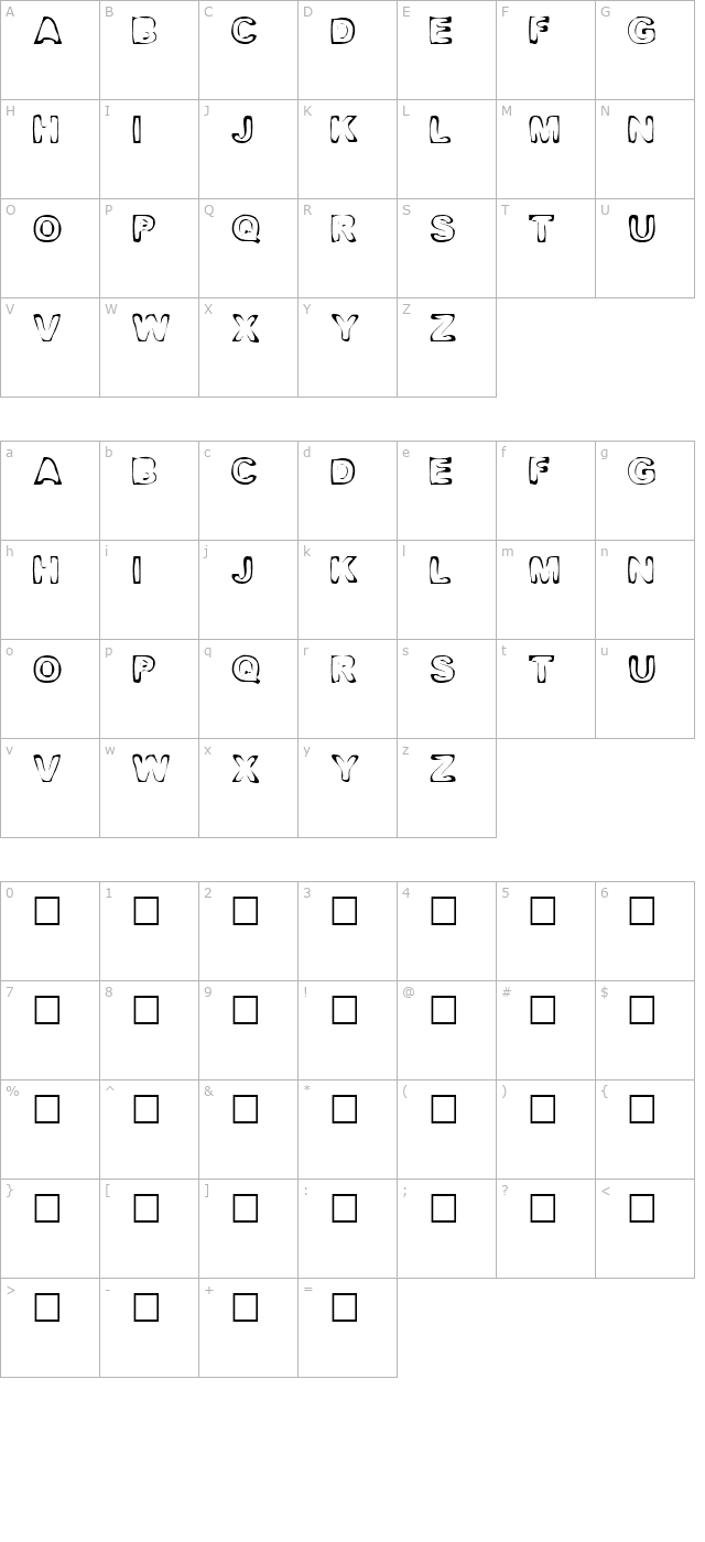 rusty character map