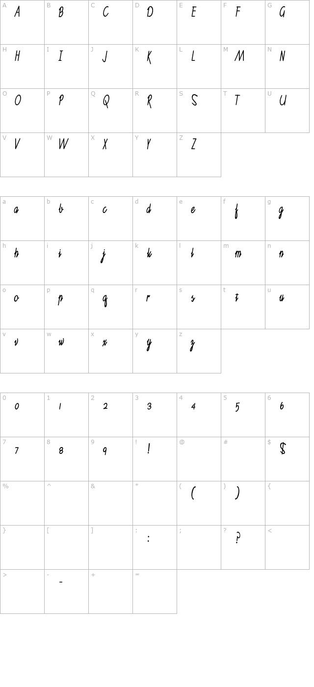 ruth-script character map