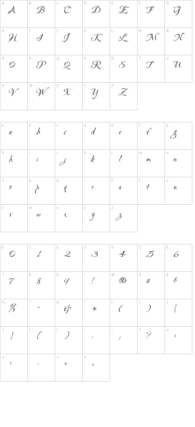 ruthie character map