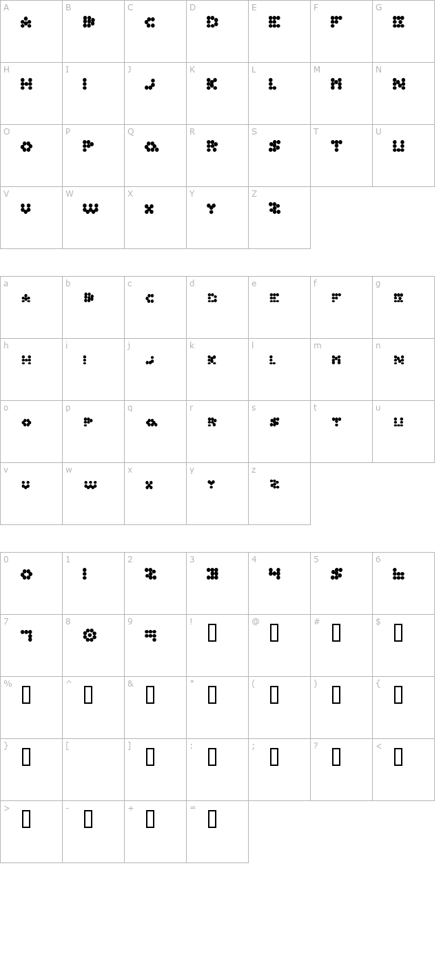 ruttenspya character map