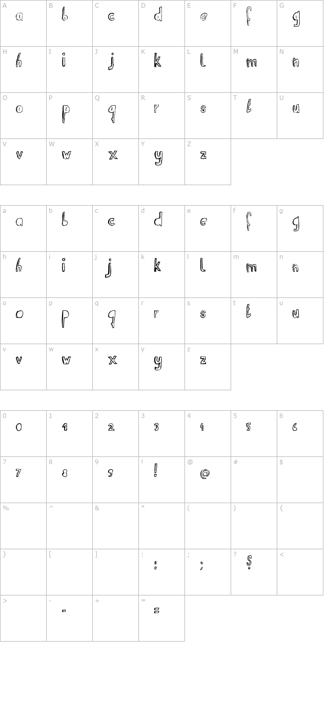 rvd-suitcaseboy character map