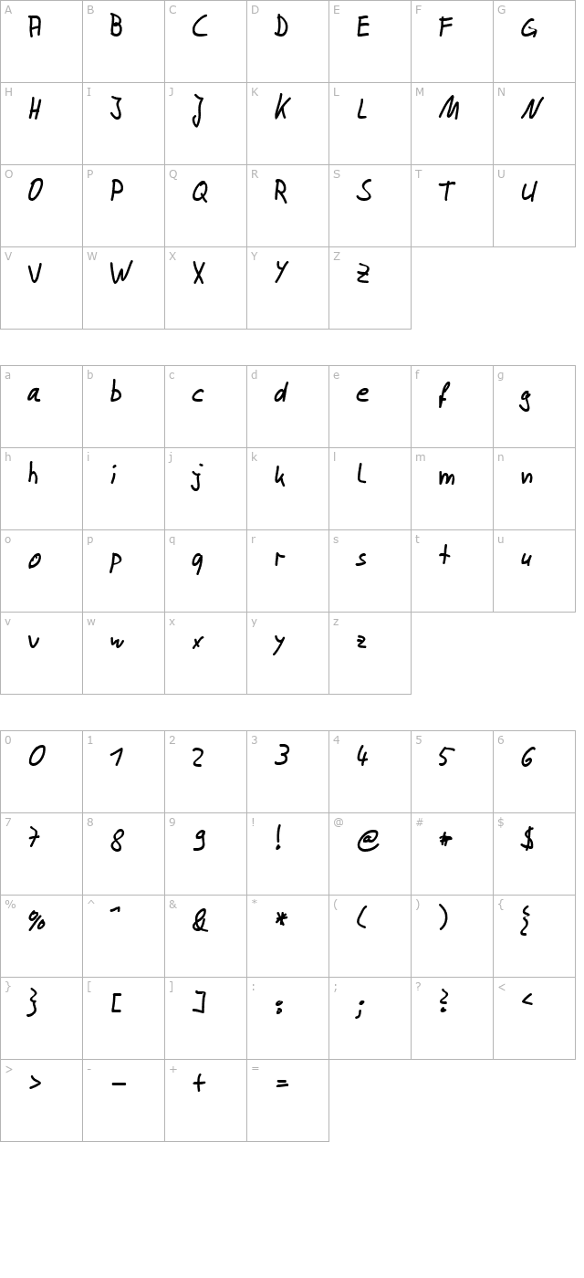 RW2 Becker character map