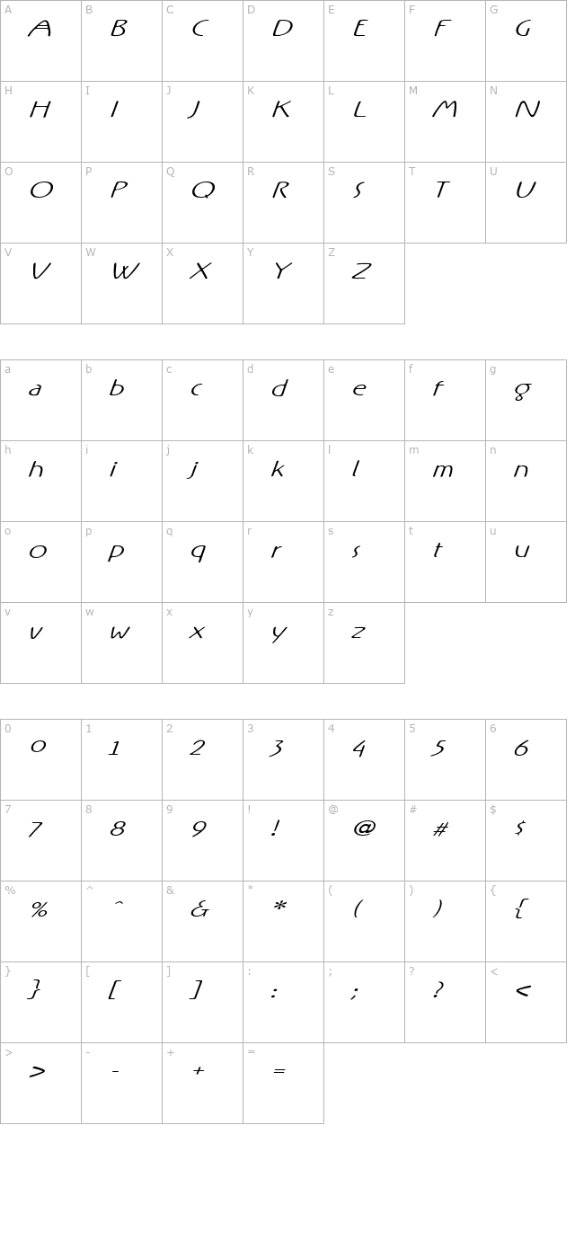 Rx-OneOne character map