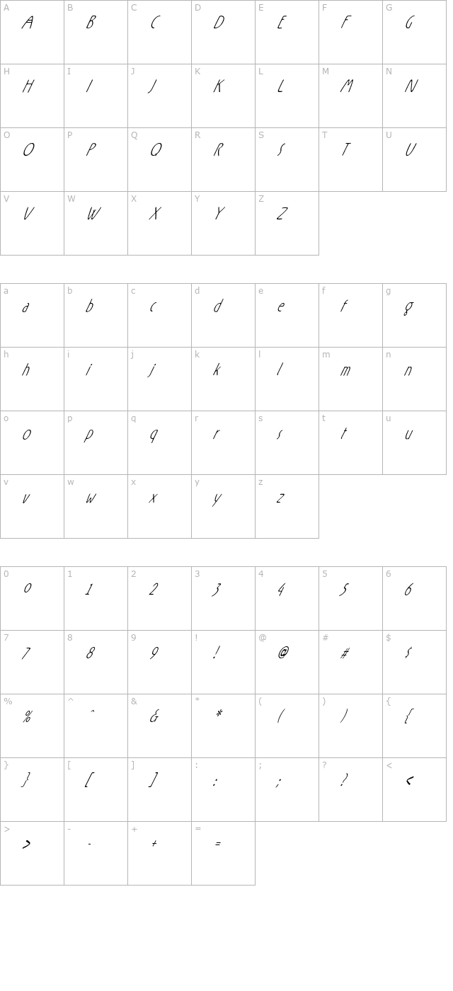 rx-zeroone character map