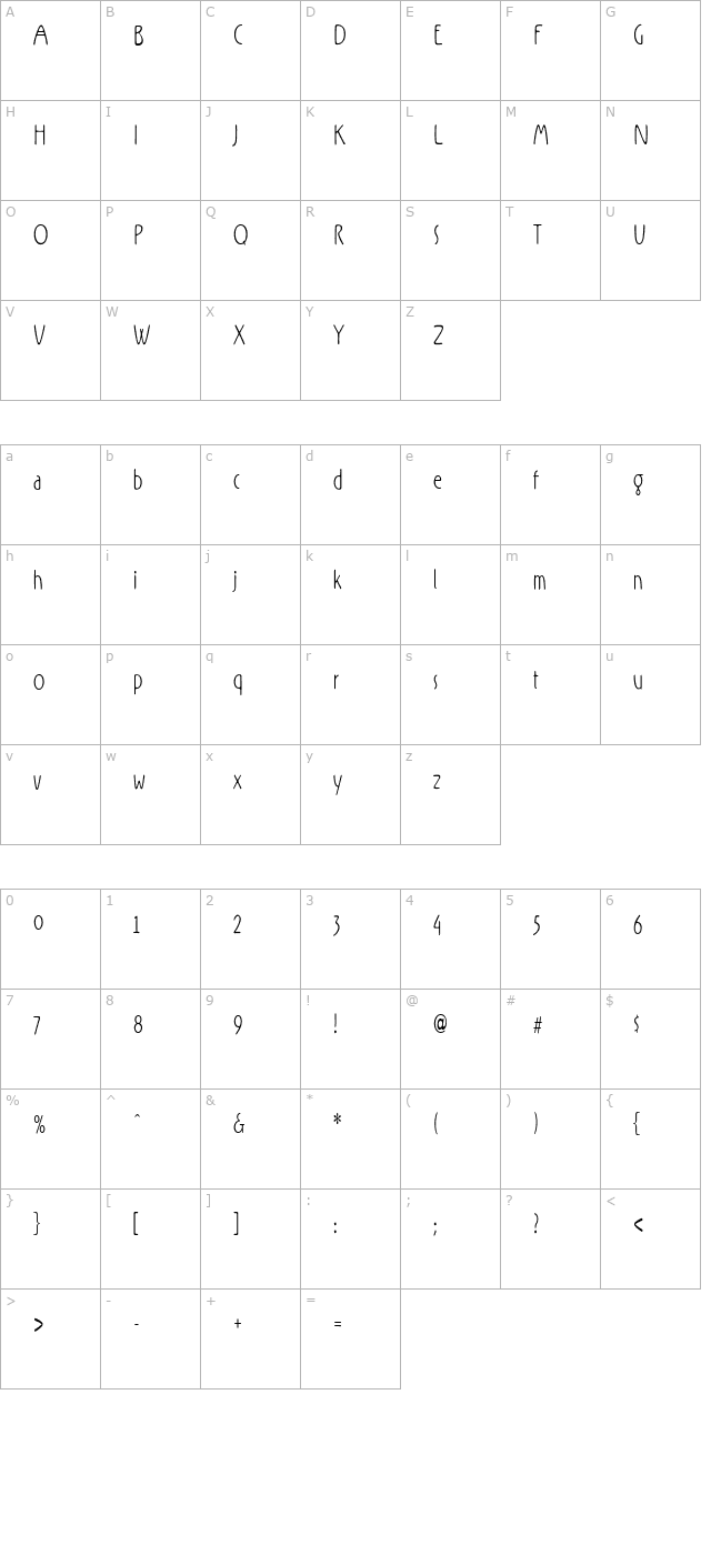 rx-zerozero character map