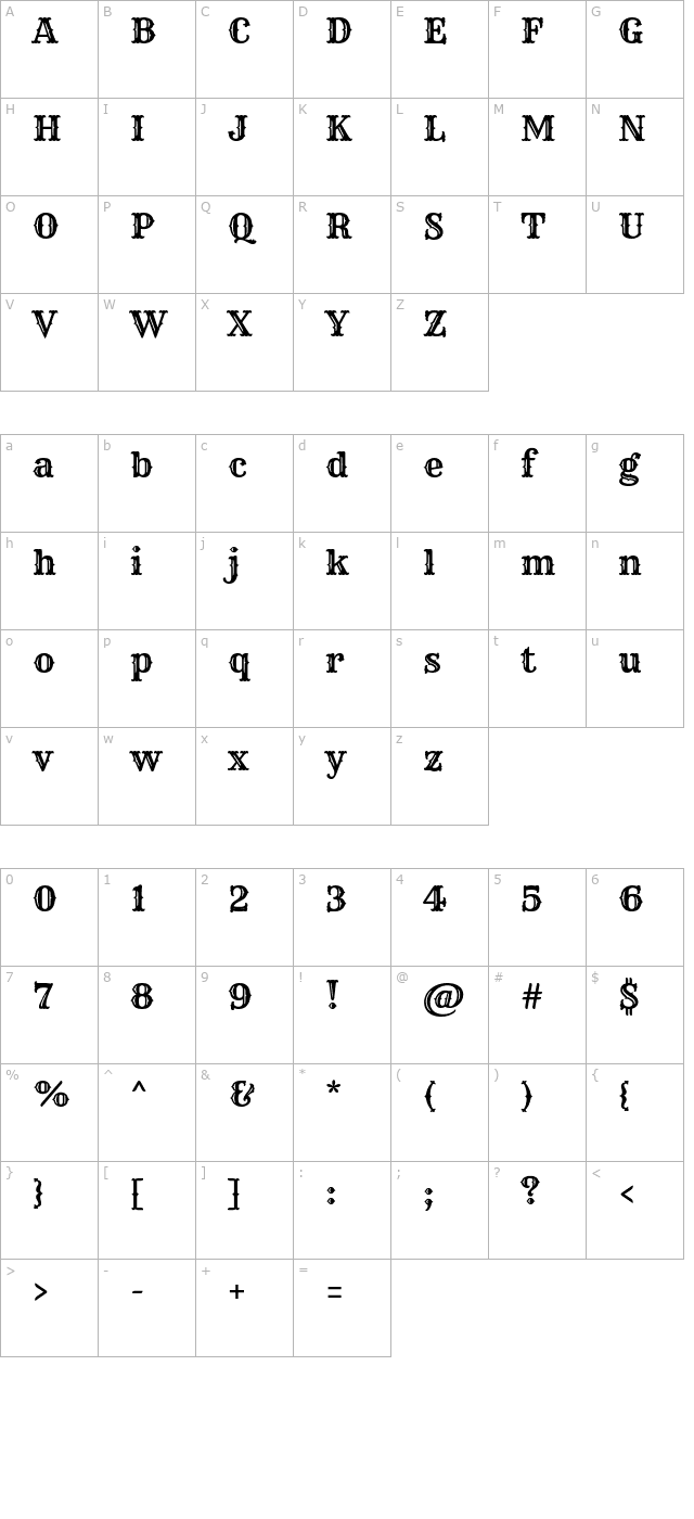 Rye character map