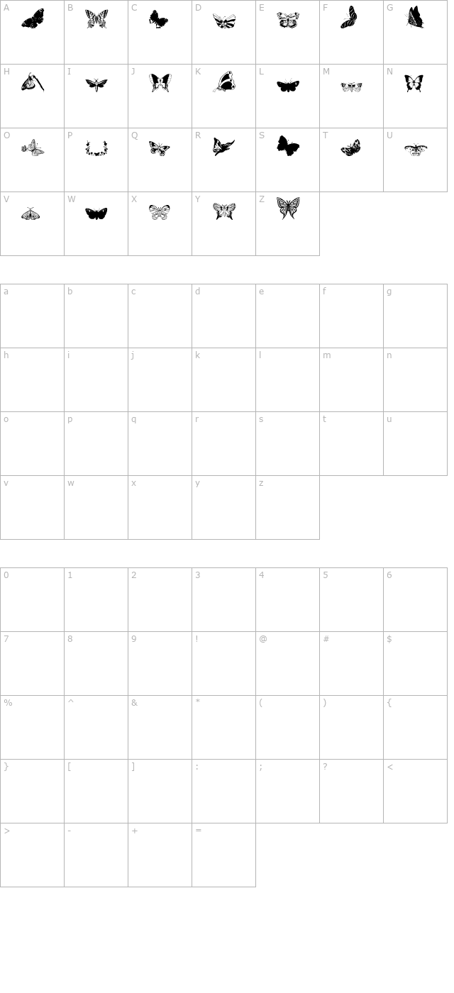 ryp_butterfly1 character map