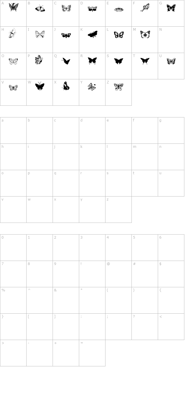 ryp_butterfly2 character map