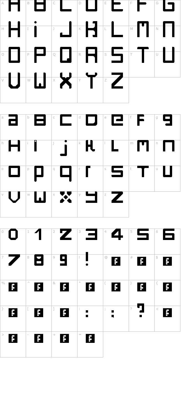 rzrarti character map