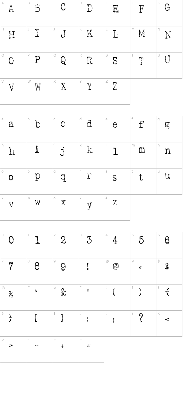 SA Inkspot character map