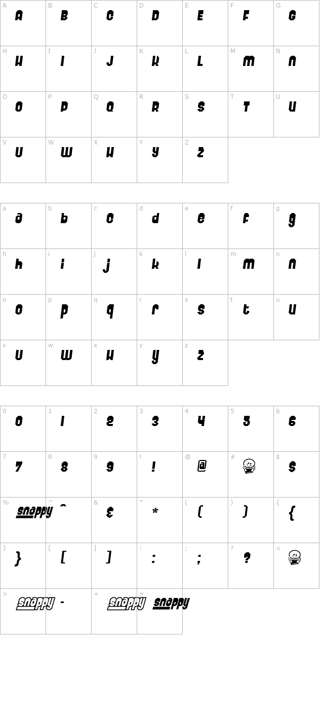 sabadoo character map