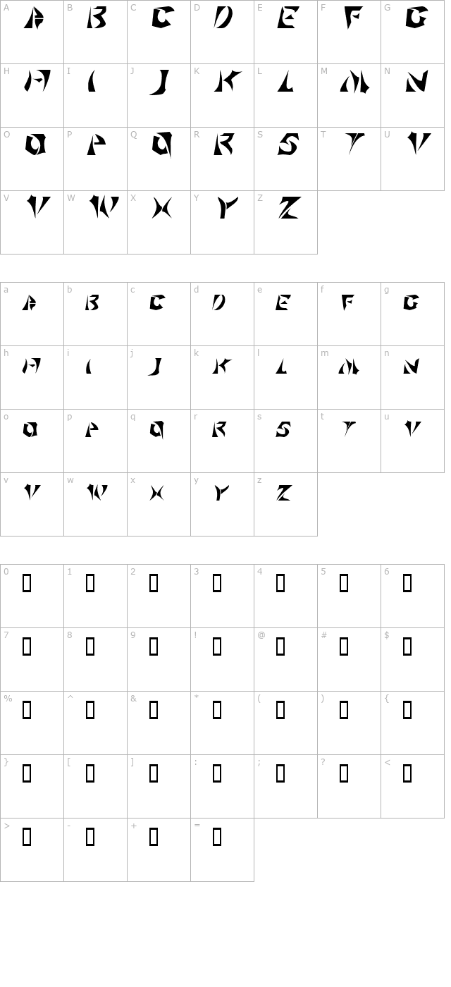 Sabertooth character map