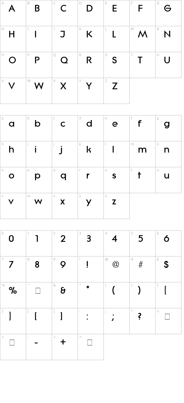 Sabor Display SSi character map