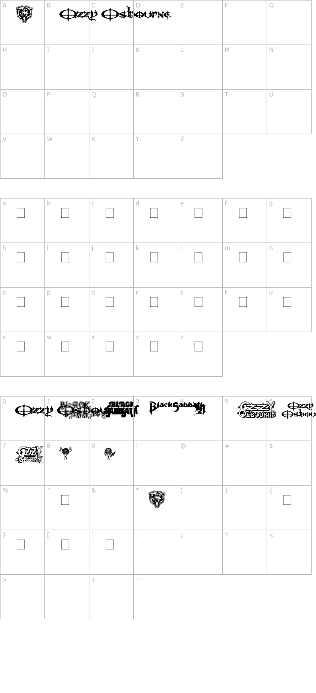 SabOzzDings character map