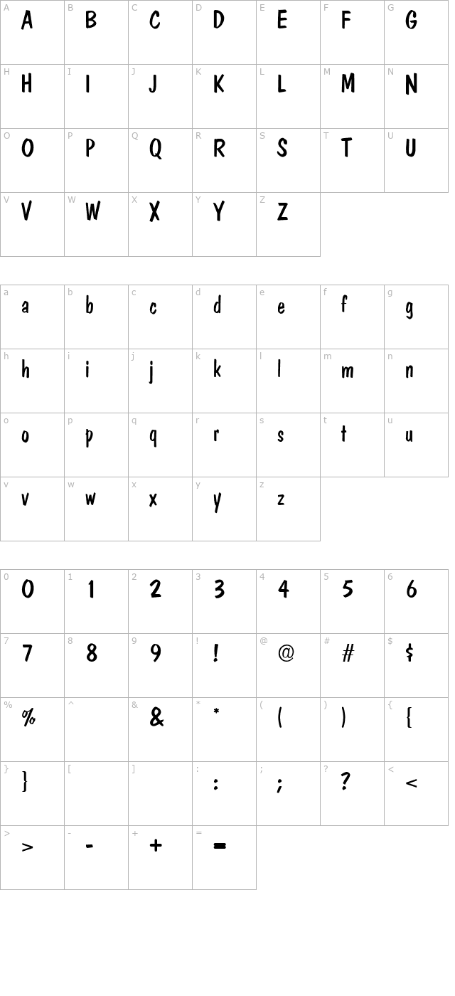 sabrinabecker character map