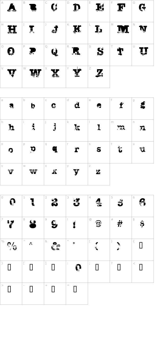 sacrafical character map